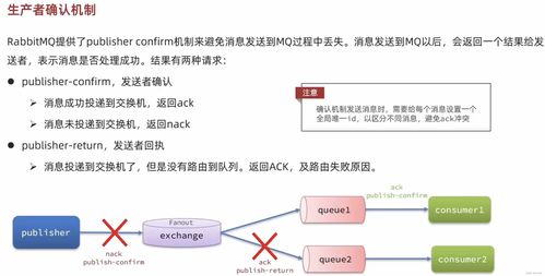 RabbitMQ高级特性在信息系统集成服务中的应用